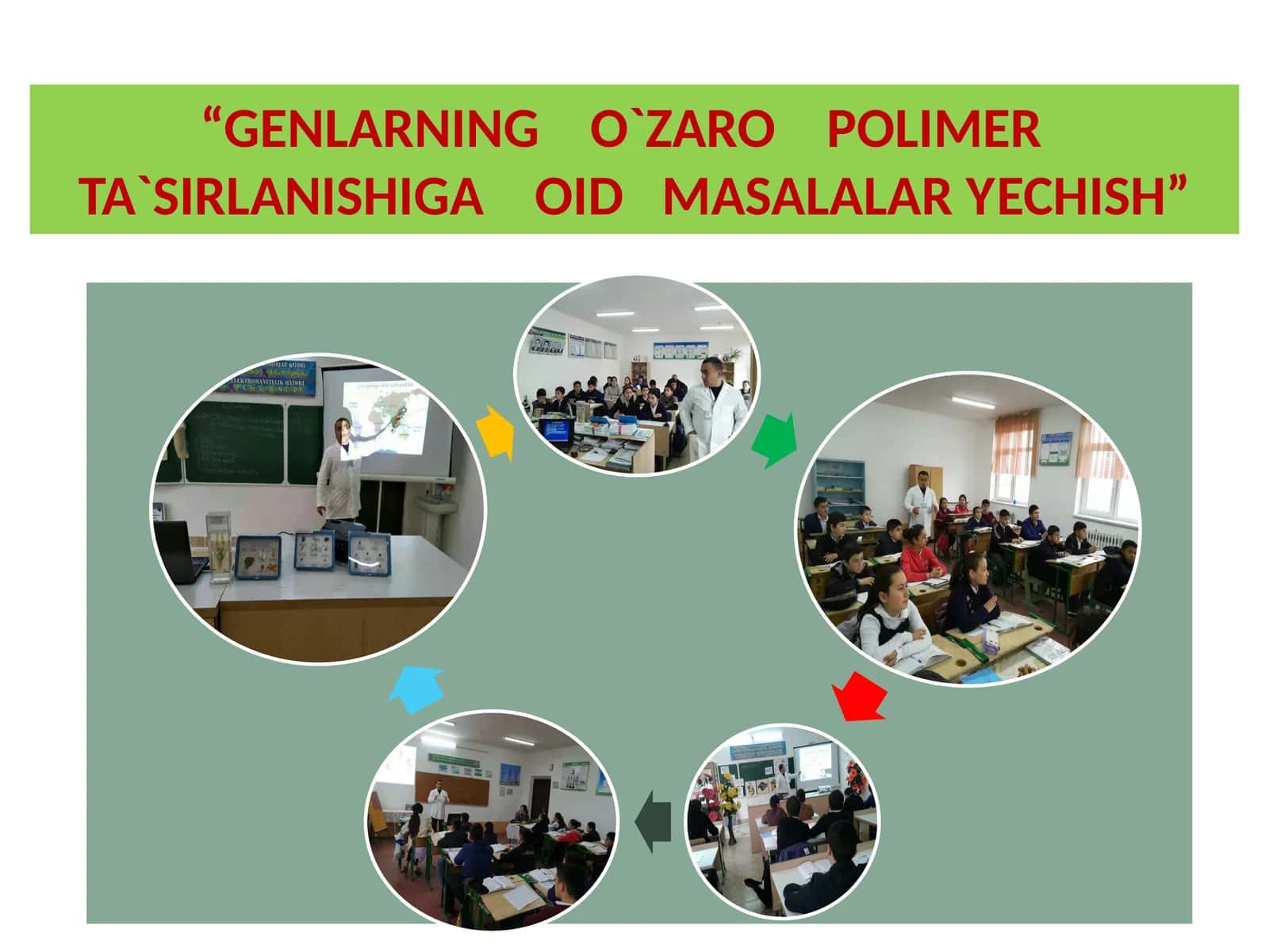 GENLARNING O`ZARO POLIMER TA`SIRLANISHIGA OID MASALALARYECHISH