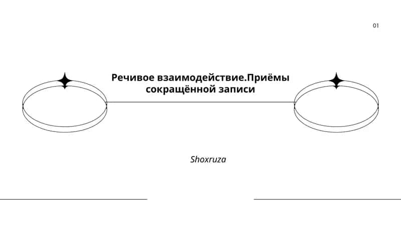 Типы речевого взаимодействия