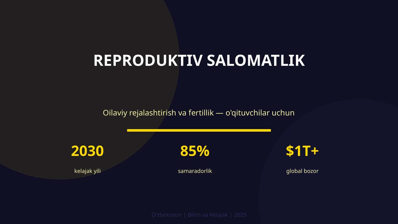Reproduktiv salomatlik Oilaviy rejalashtirish va fertillik — o'qituvchilar uchun
