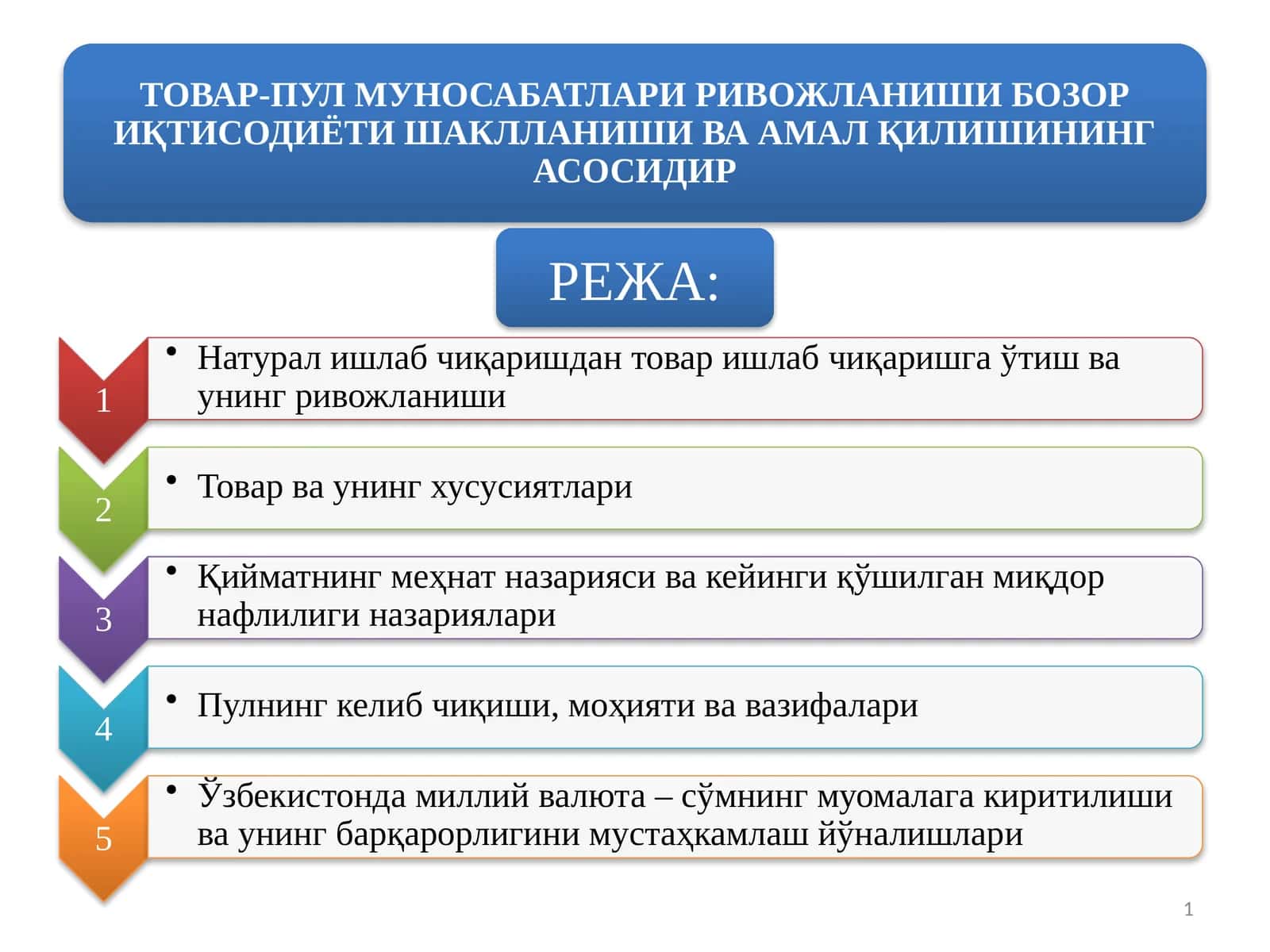 ТОВАР ИШЛАБ ЧИҚАРИШ