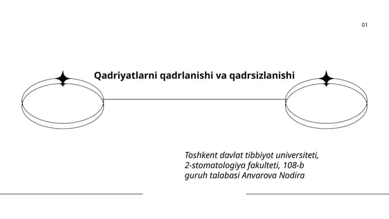 Qadriyatlarni qadrlanishi va qadrsizlanishi