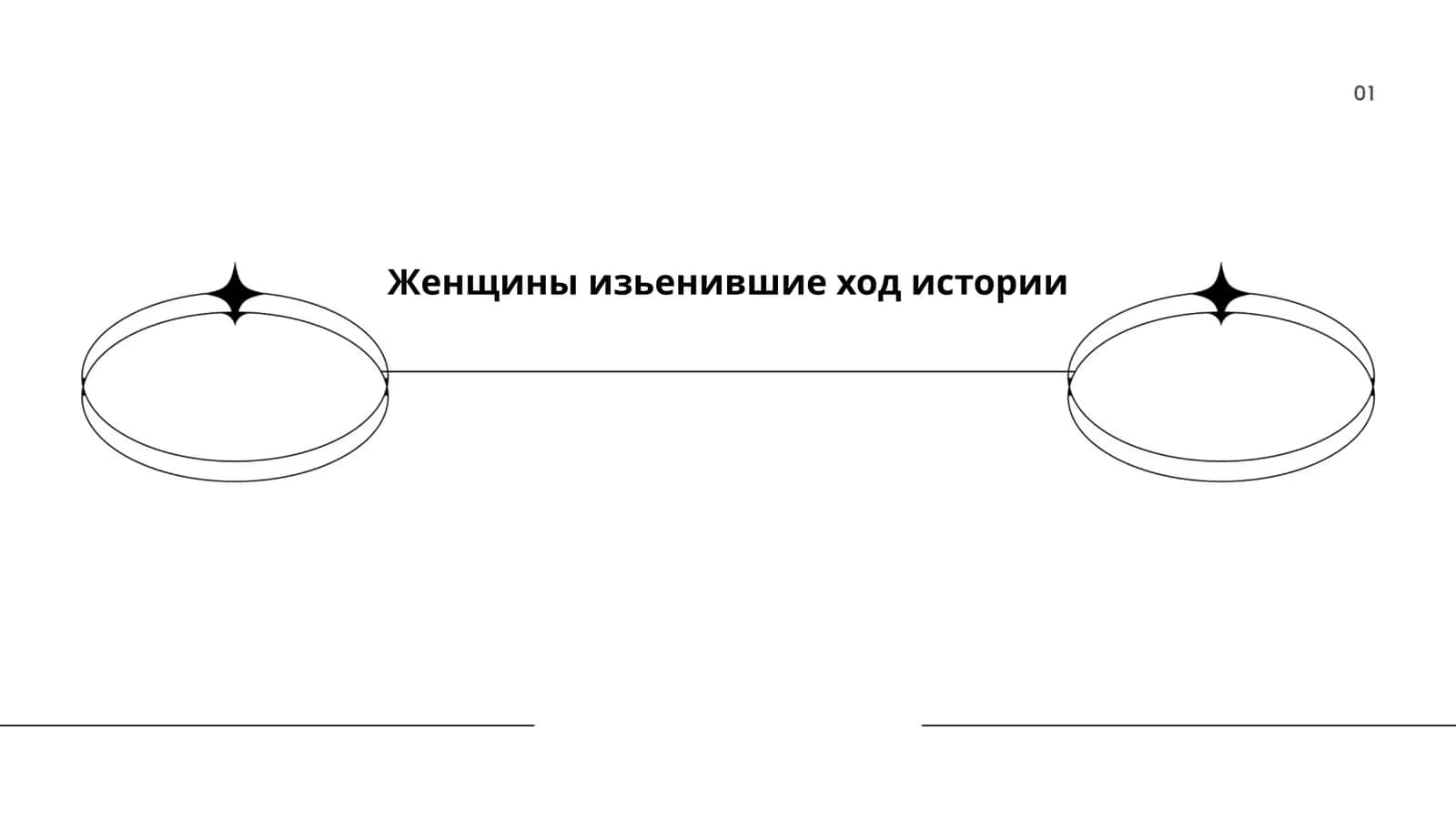 Женщины изьенившие ход истории