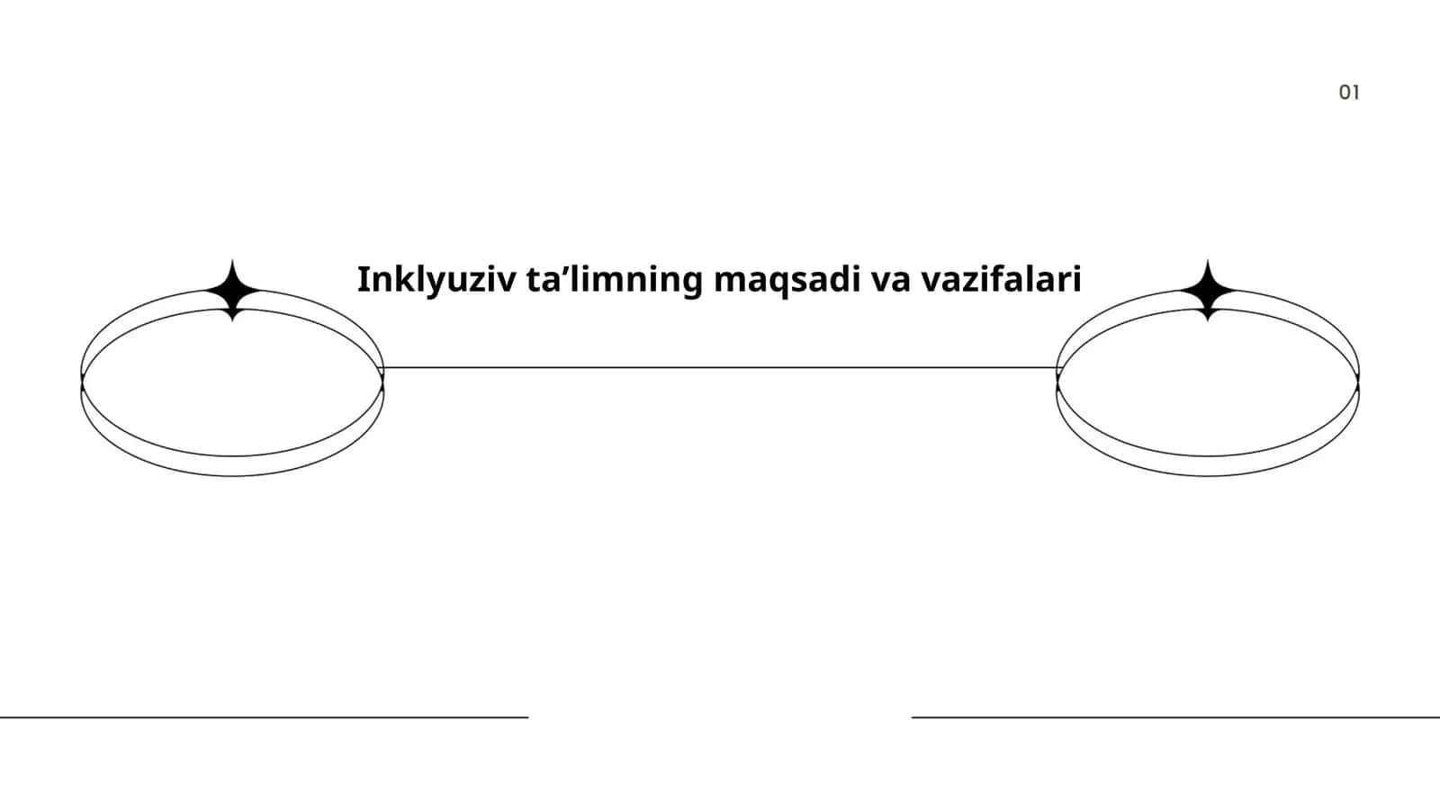 Inklyuziv taʼlimning maqsadi va vazifalari