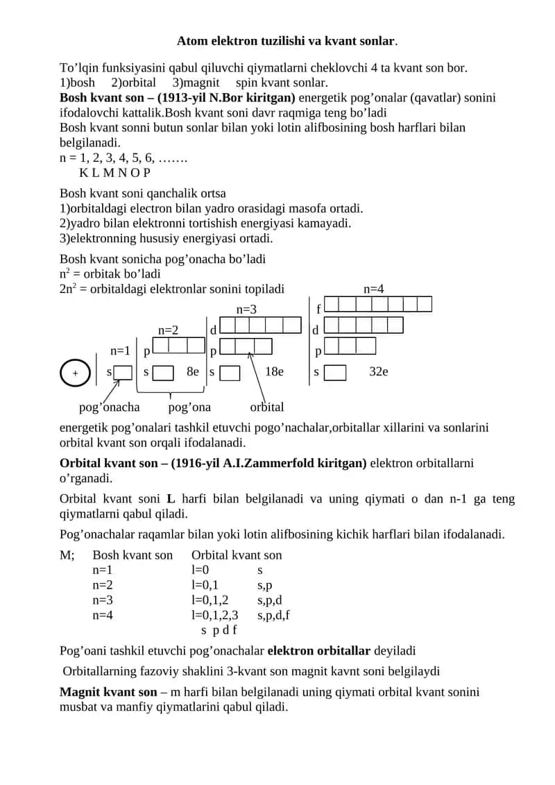 Atom elektron tuzilishi va kvant sonlar