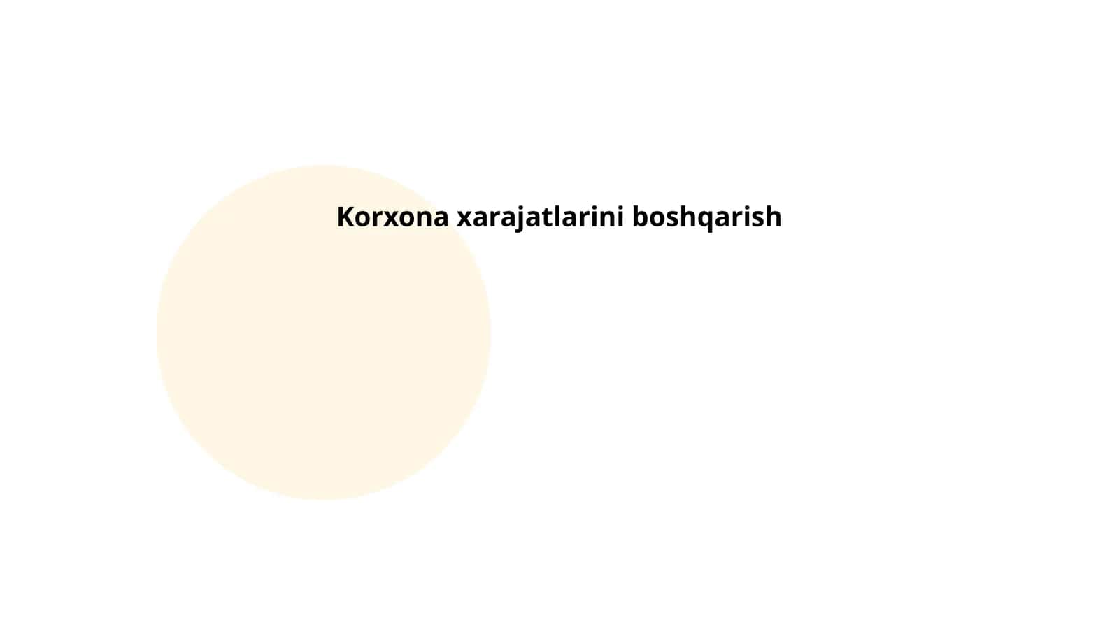 Korxona xarajatlarini boshqarish