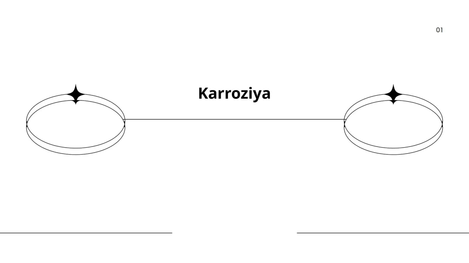 Karroziya
