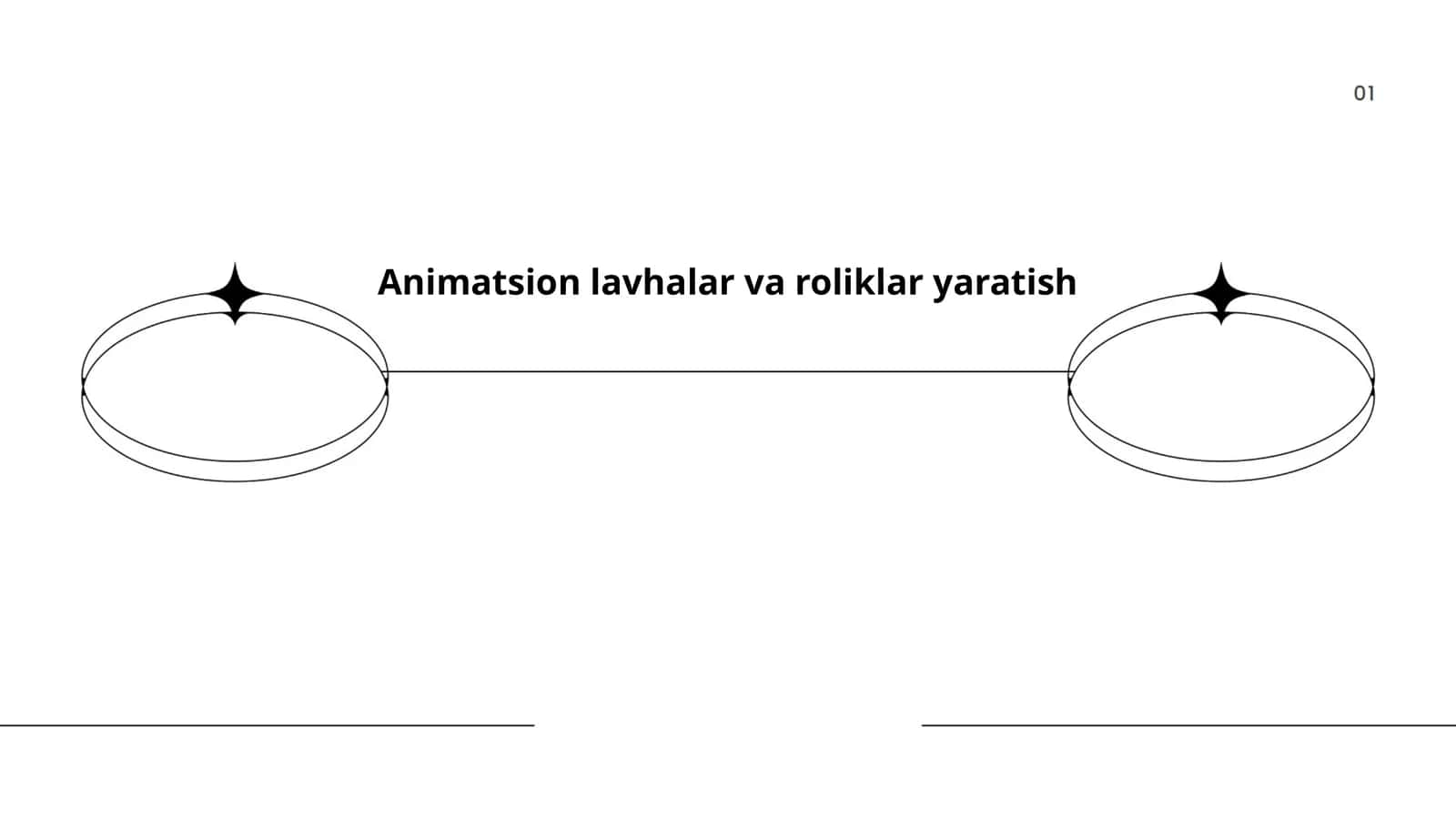 Animatsion lavhalar va roliklar yaratish