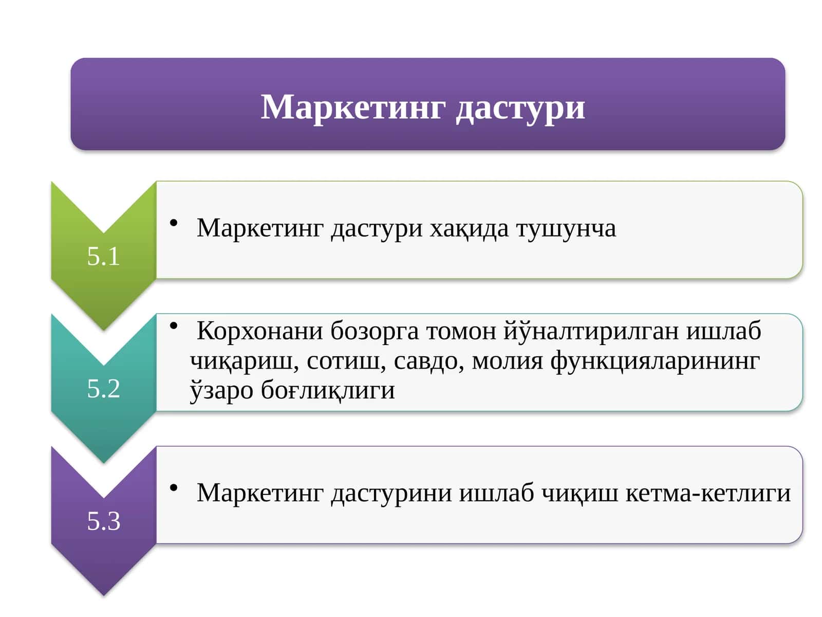 Маркетингда фирма ривожланишининг стратегик йули
