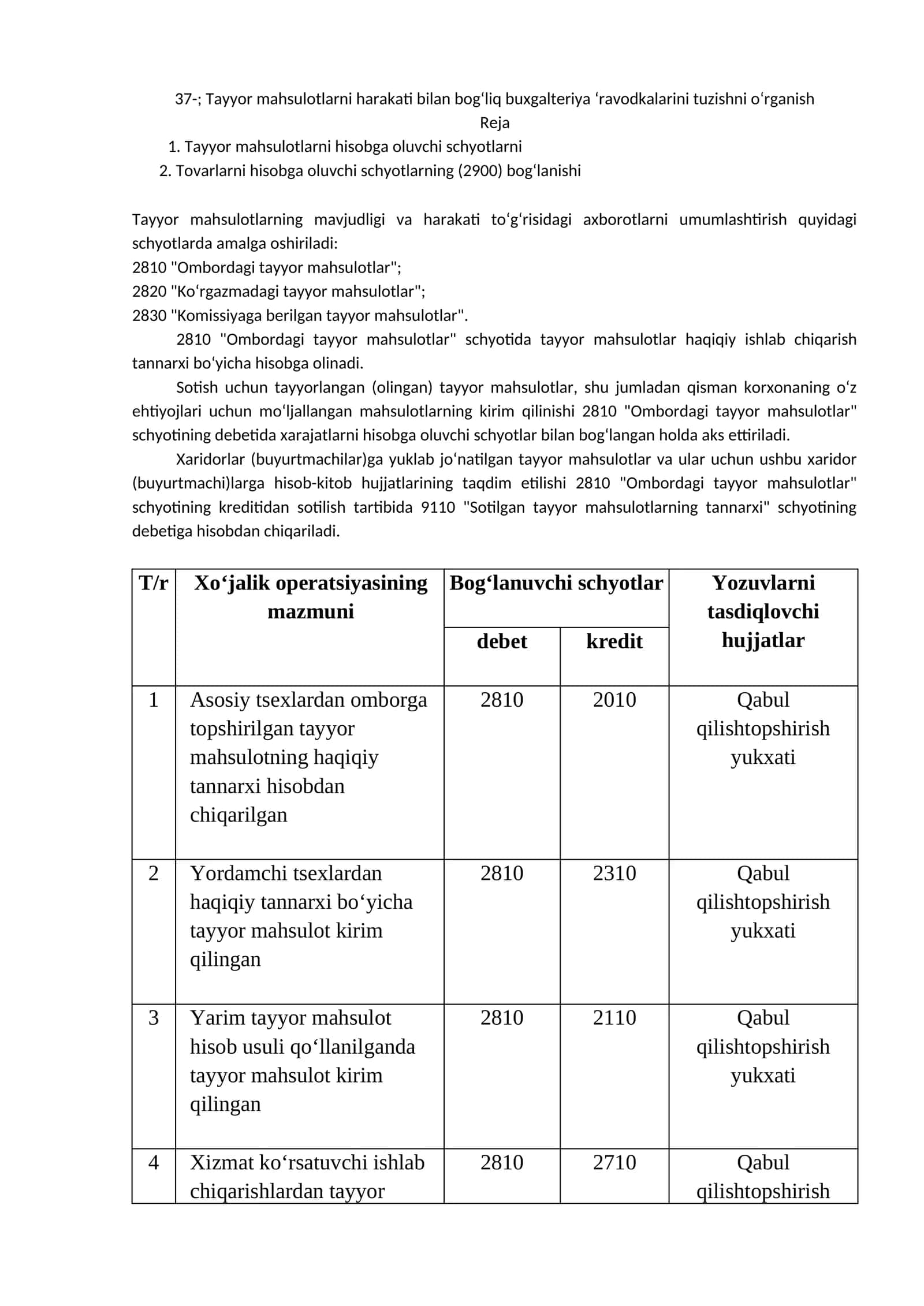 Tayyor mahsulotlarni harakati bilan bog‘liq buxgalteriya ‘ravodkalarini tuzishni o‘rganish