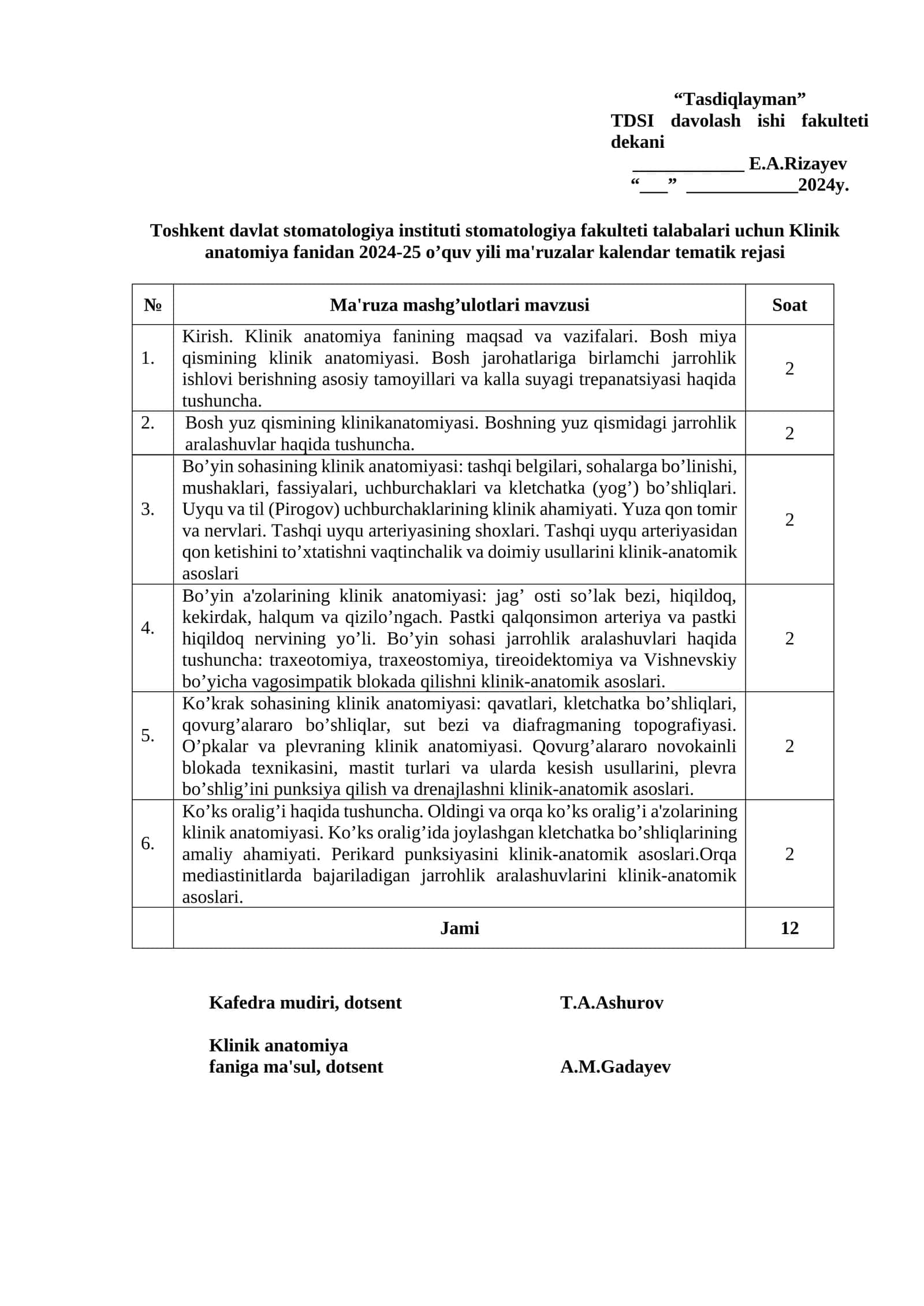 Klinik anatomiya fanidan 2024-25 o’quv yili ma'ruzalar kalendar tematik rejasi