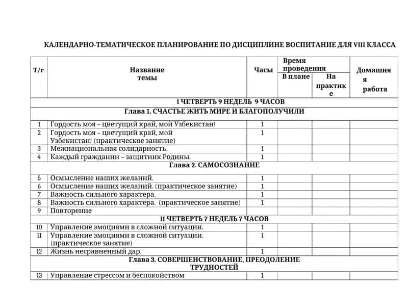 КАЛЕНДАРНО-ТЕМАТИЧЕСКОЕ ПЛАНИРОВАНИЕ ПО ДИСЦИПЛИНЕ ВОСПИТАНИЕ ДЛЯ VIII КЛАССА