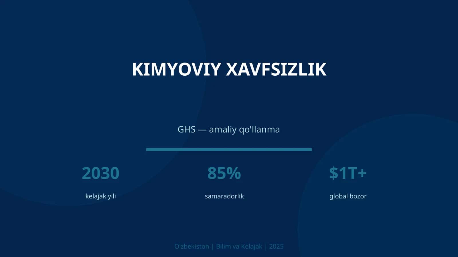 Kimyoviy xavfsizlik