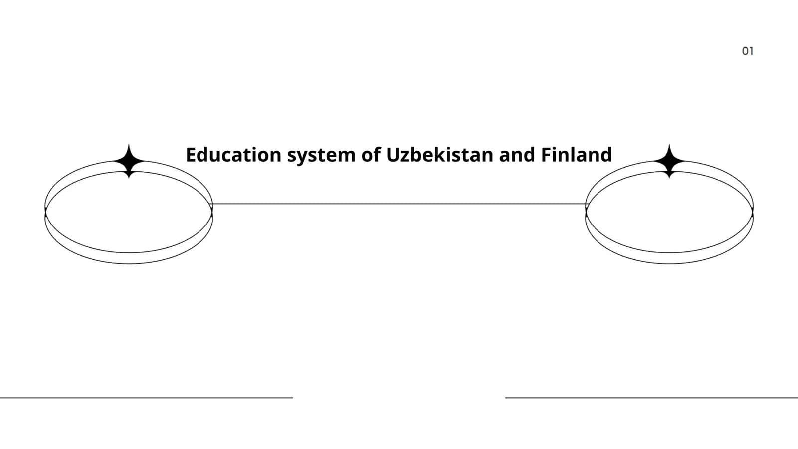 Historical Development of Education Systems in Uzbekistan and Finland