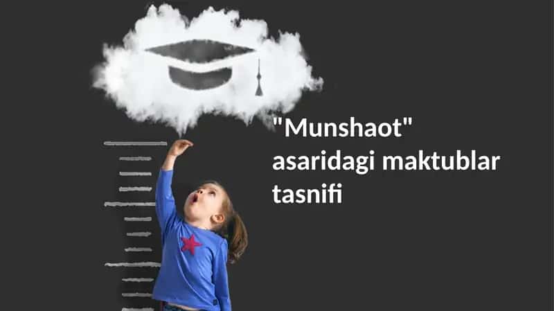 "Munshaot" asaridagi maktublar tasnifi