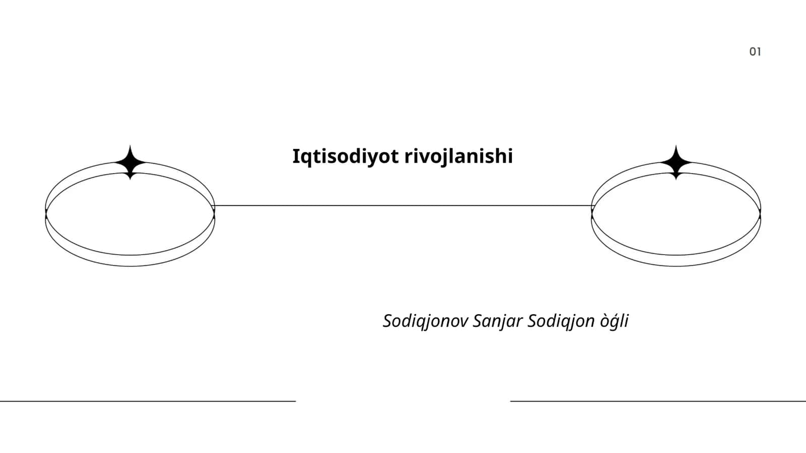 Makroiqtisodiy siyosat