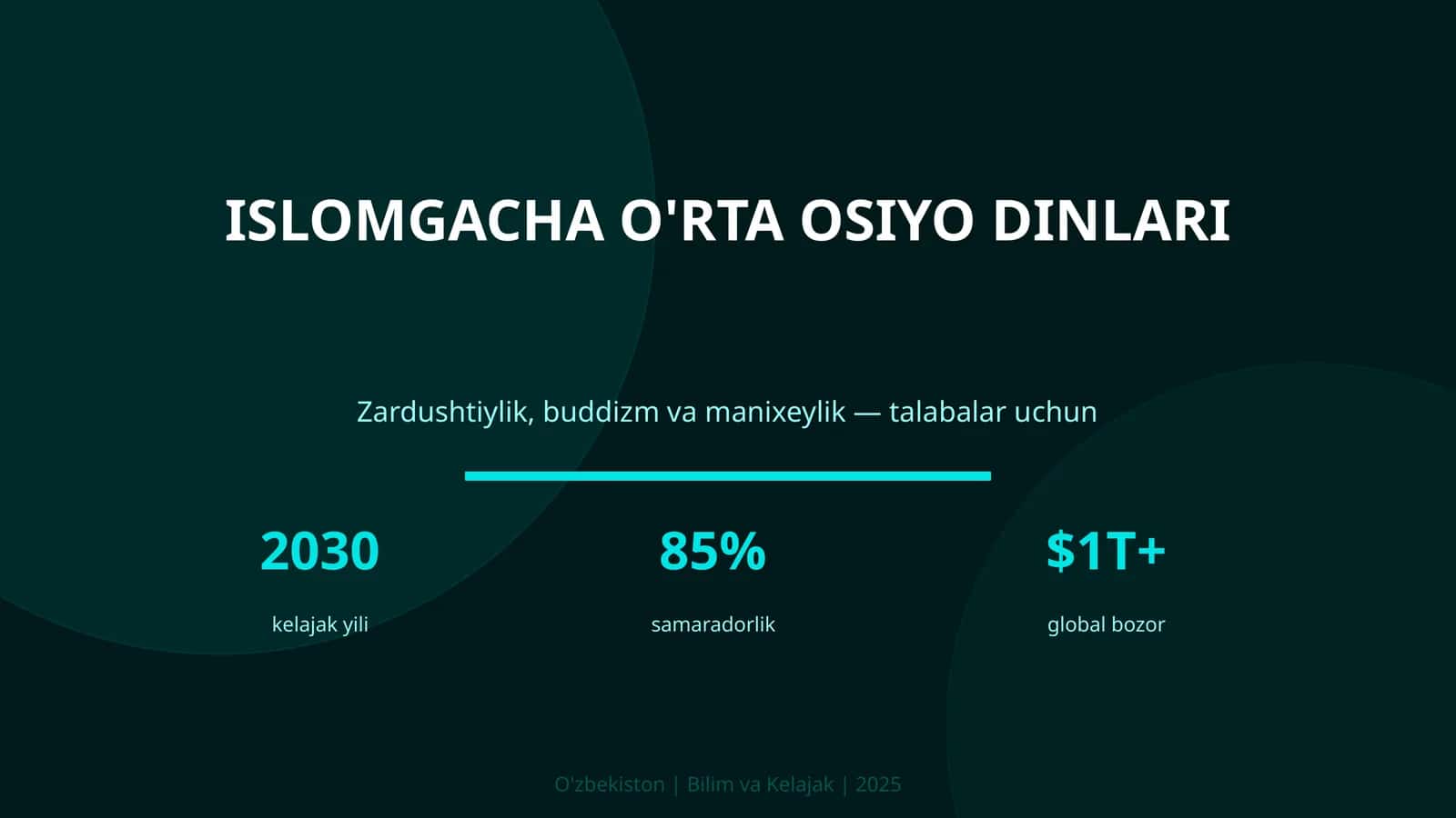 ISLOMGACHA O'RTA OSIYO DINLARI