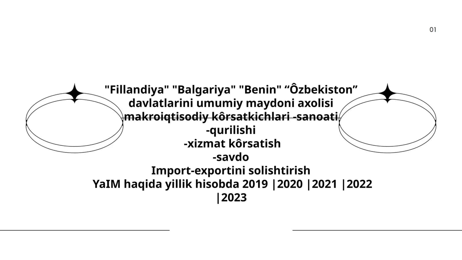Ôzbekiston’’ davlatlarini umumiy maydoni axolisi makroiqtisodiy kôrsatkichlari