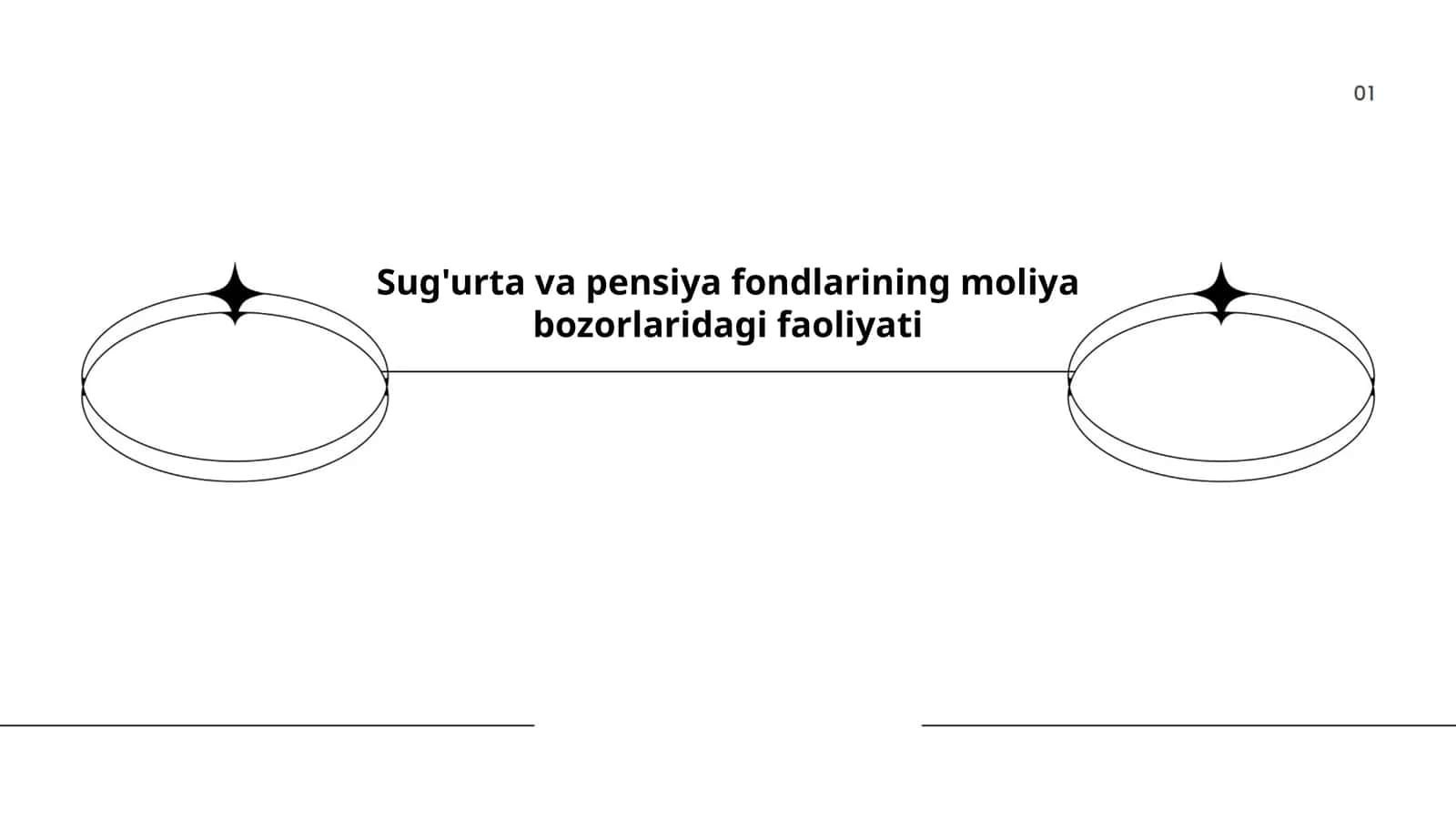 Sug'urta va pensiya fondlarining moliya bozorlaridagi faoliyati