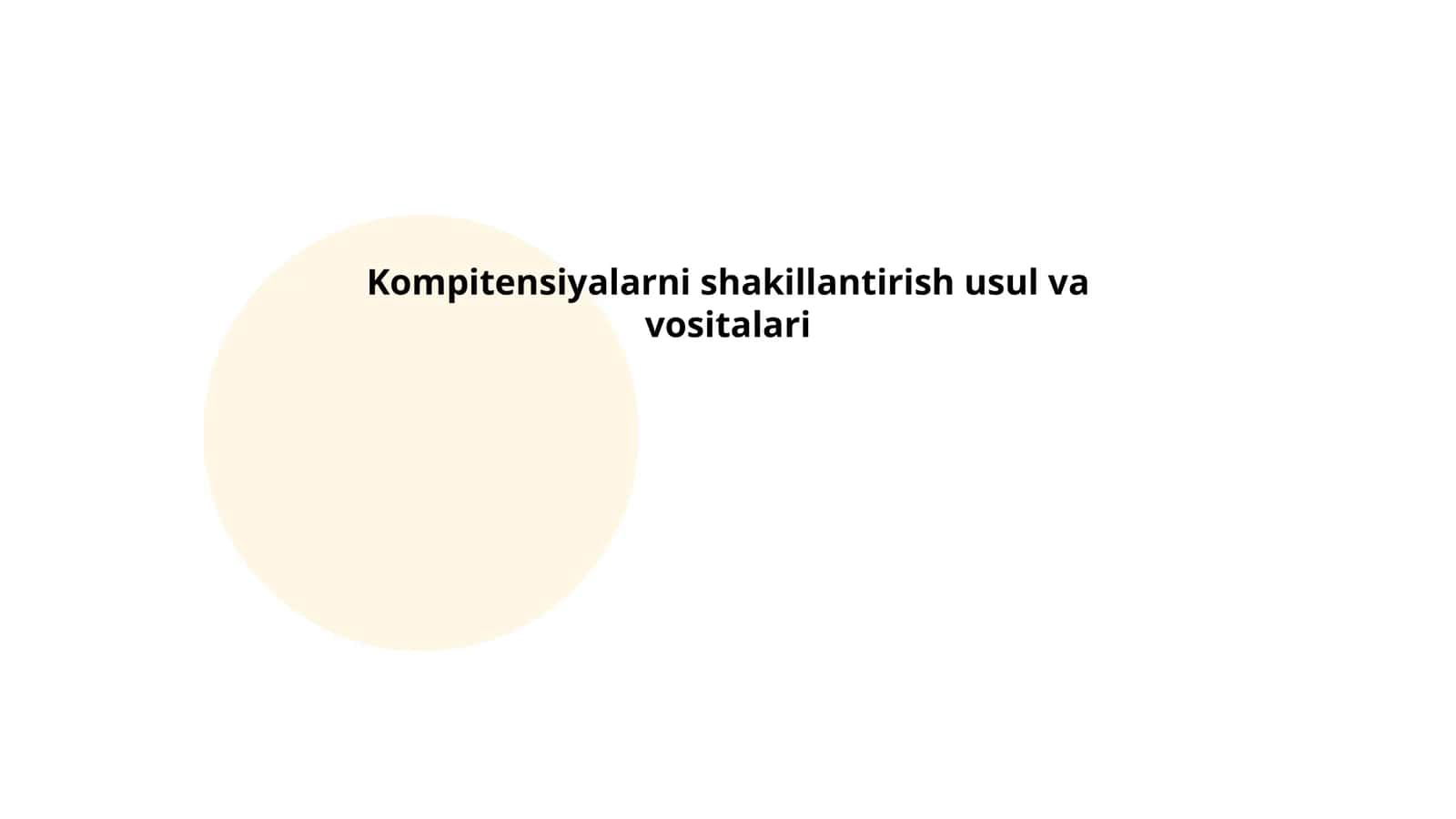 Kompitensiyalarni shakillantirish usul va vositalari