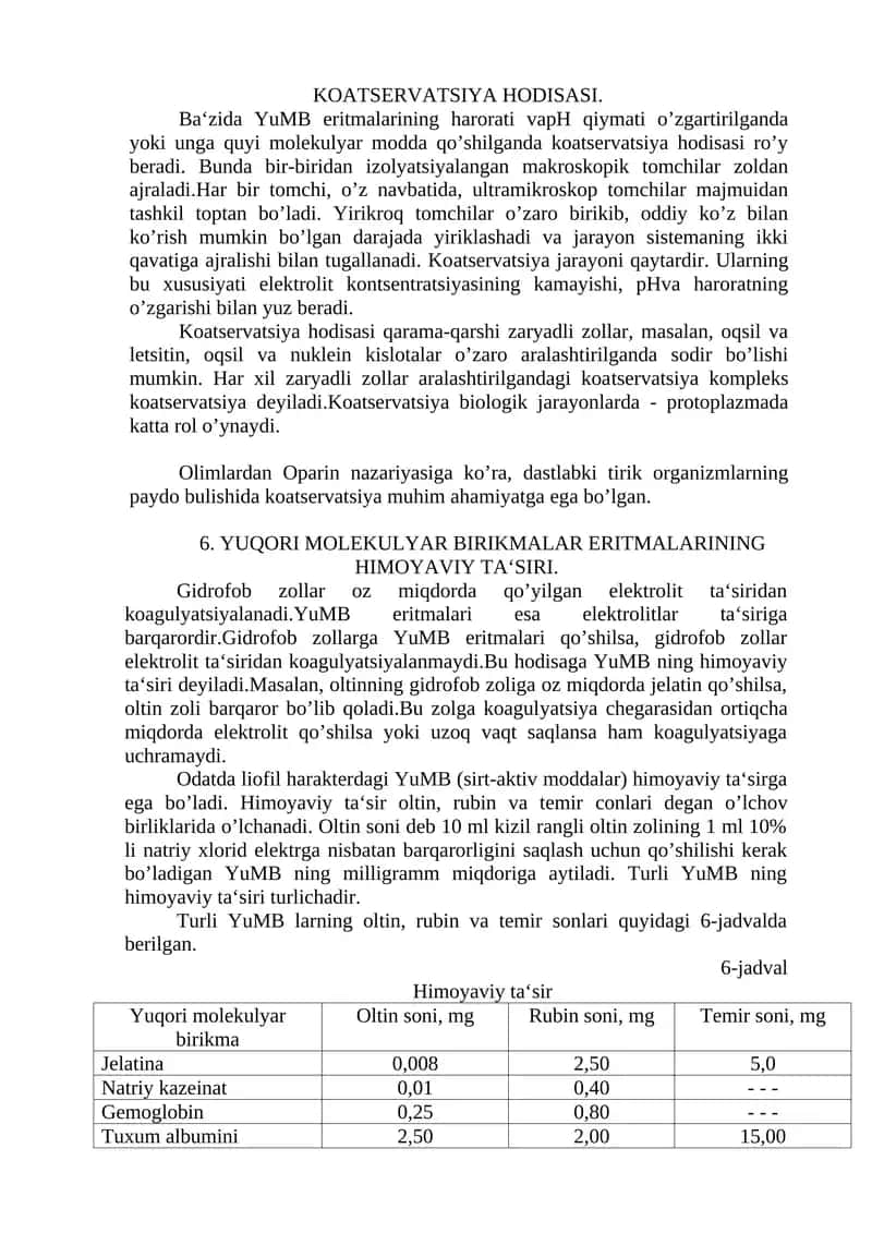 KOATSERVATSIYA HODISASI