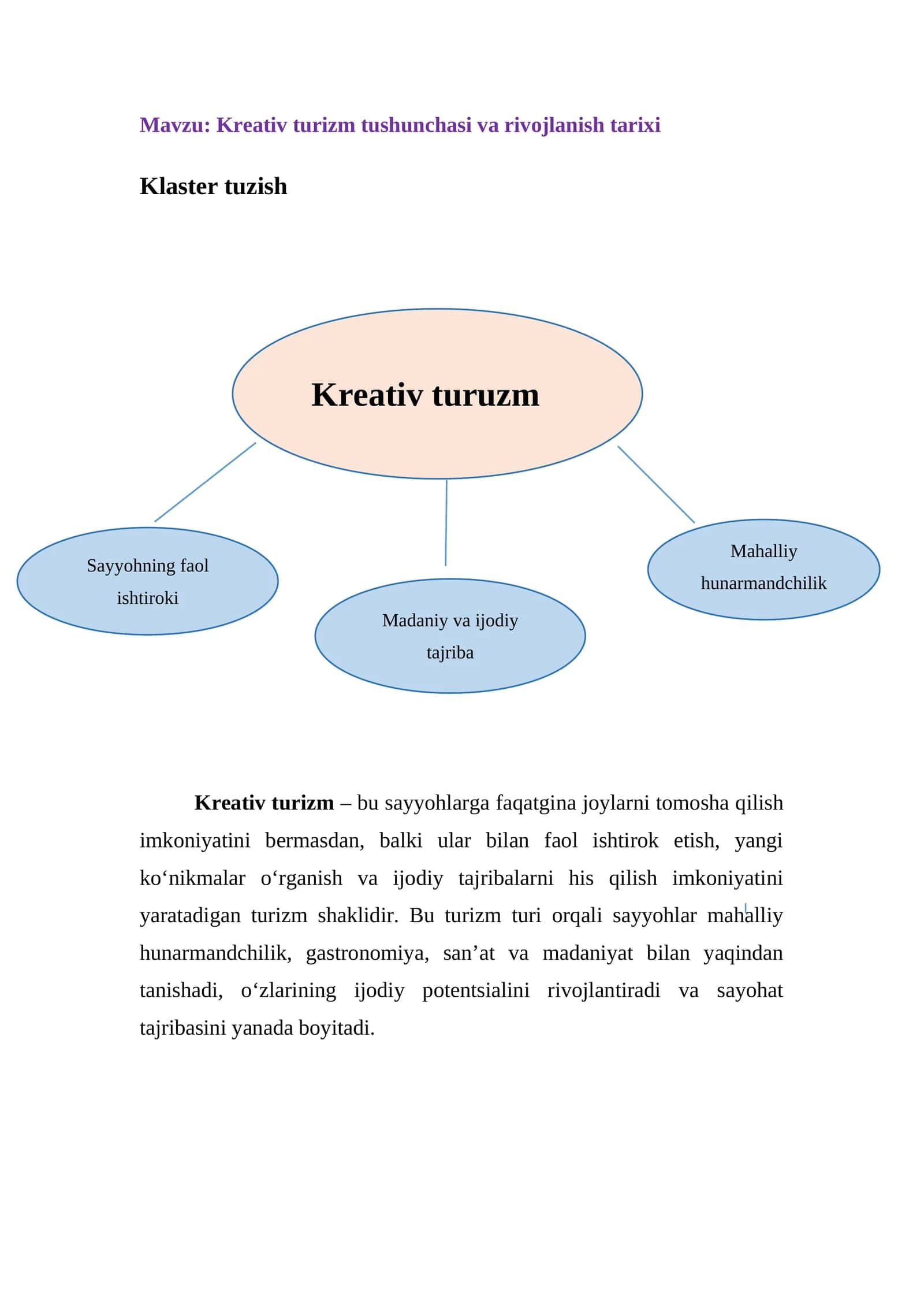 Kreativ turizm tushunchasi va rivojlanish tarixi