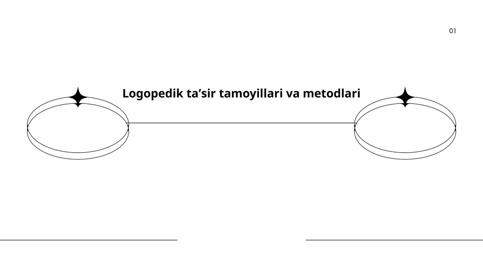 Logopedik ta'sir tamoyillari va metodlari