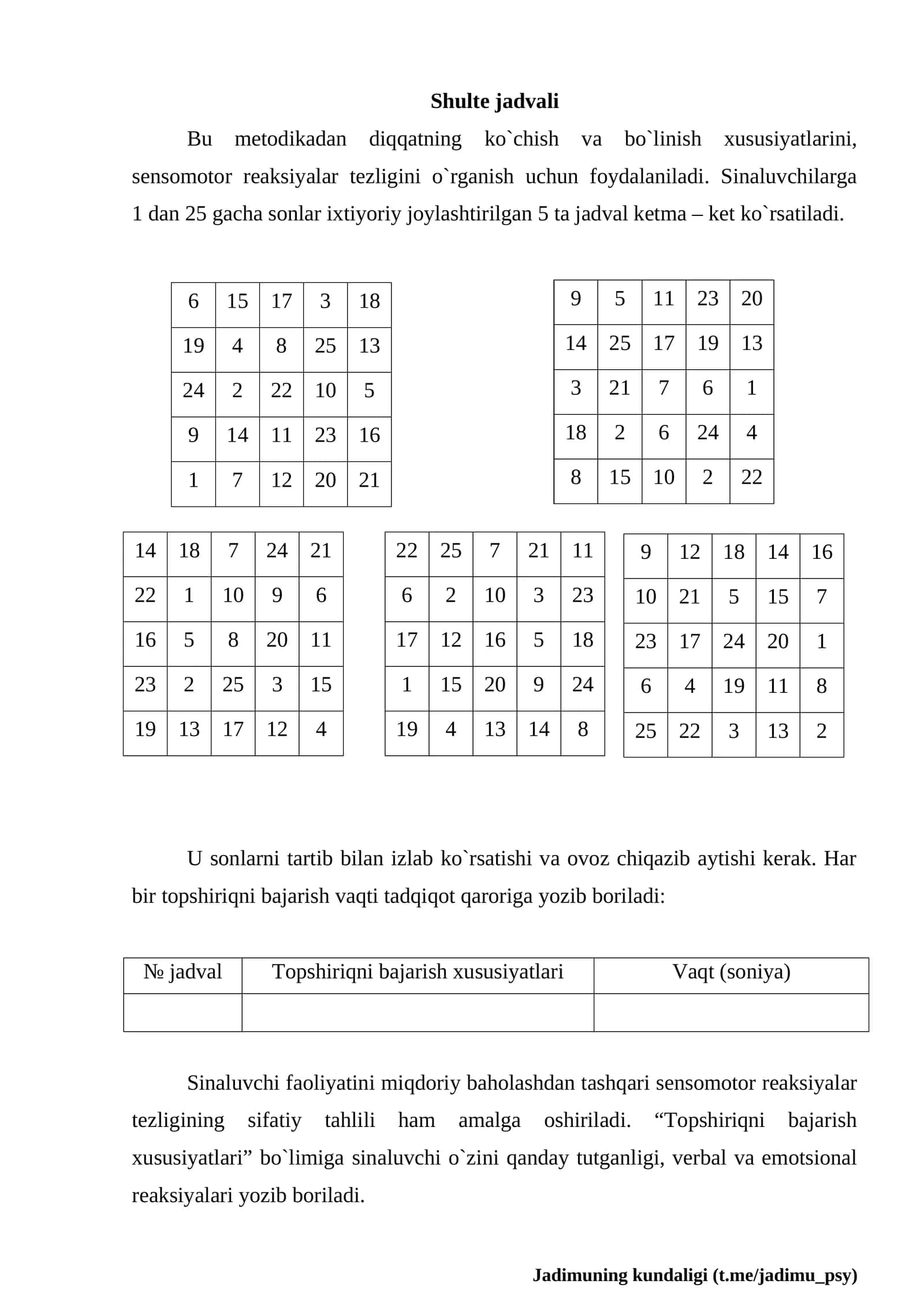 Shulte jadvali