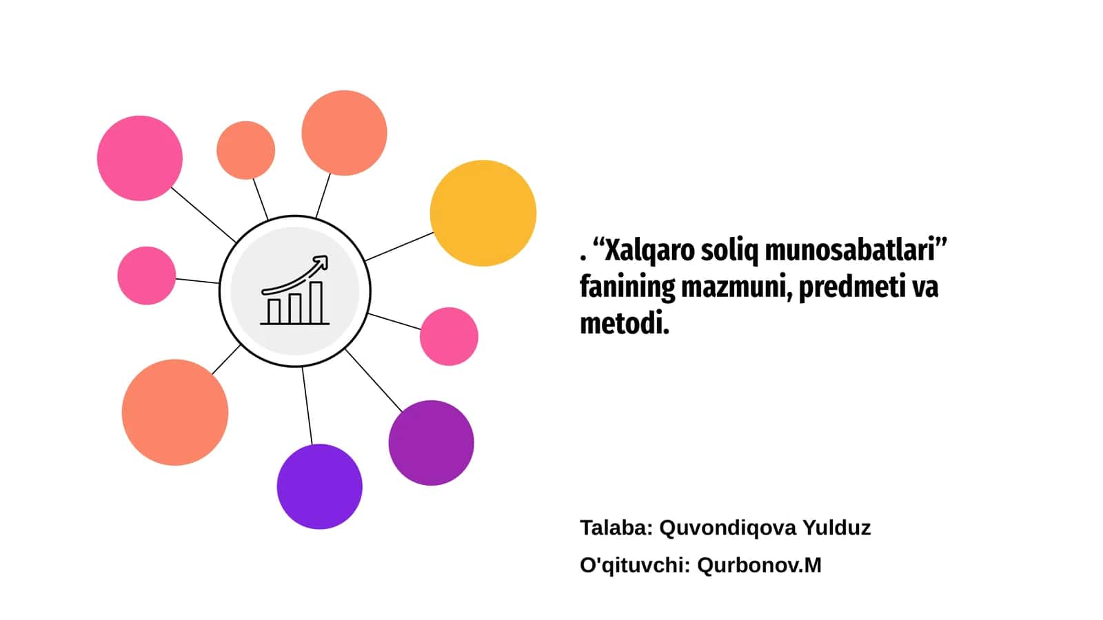 Xalqaro soliq munosabatlari