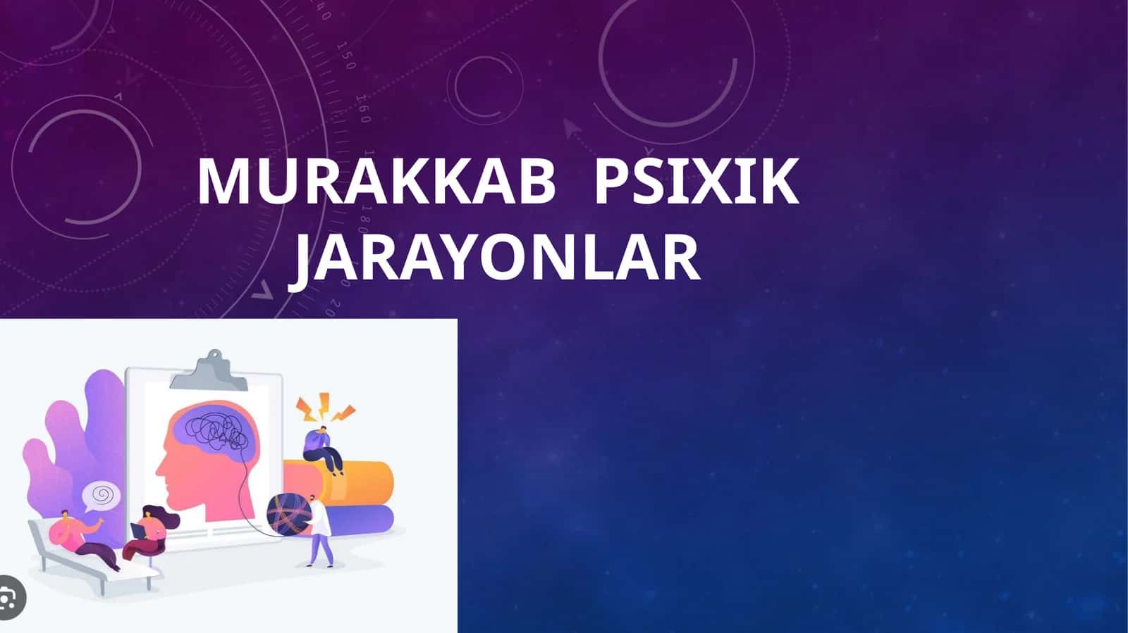 Murakkab psixik jarayonlar
