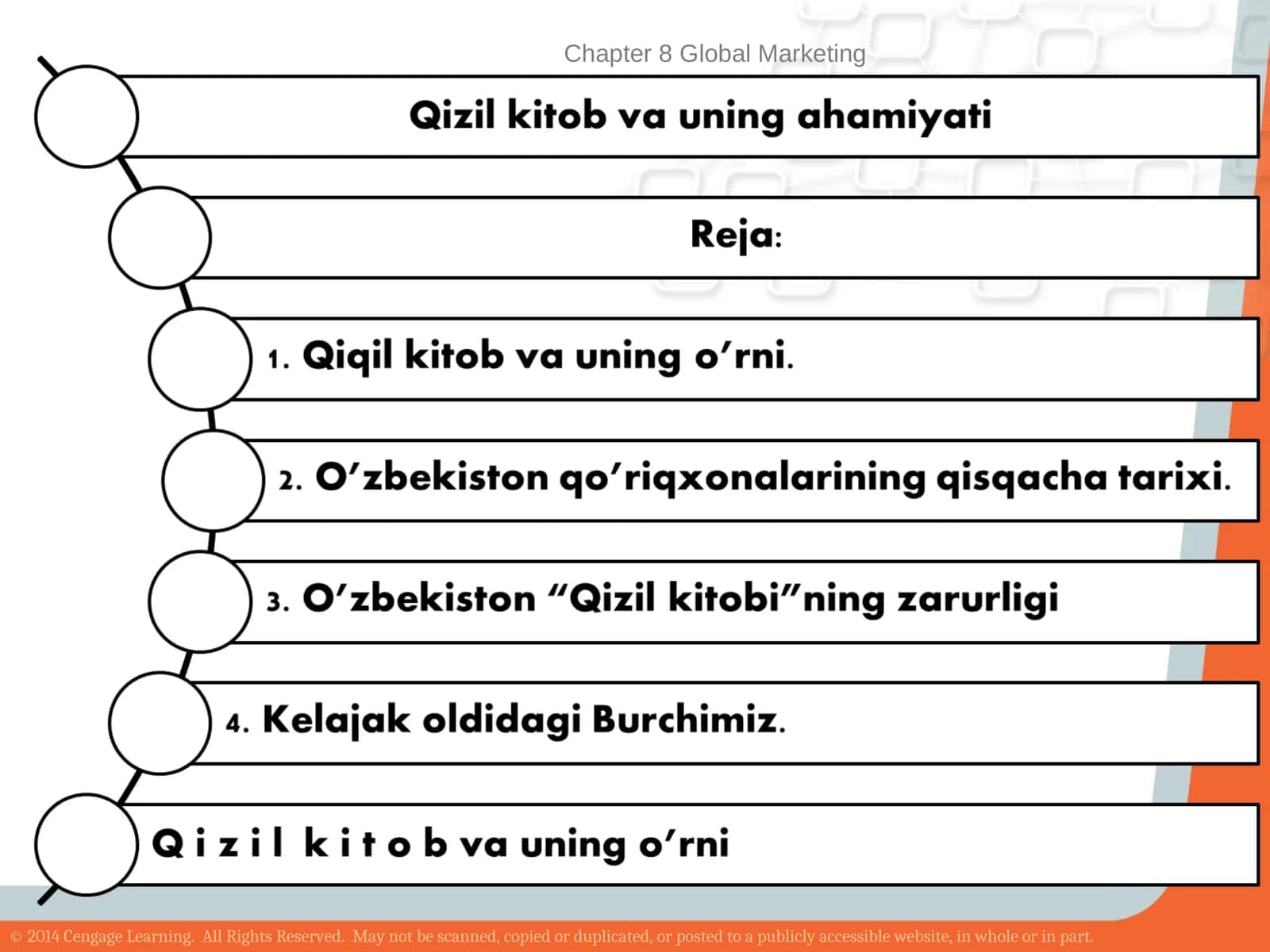 Qizil Kitob
