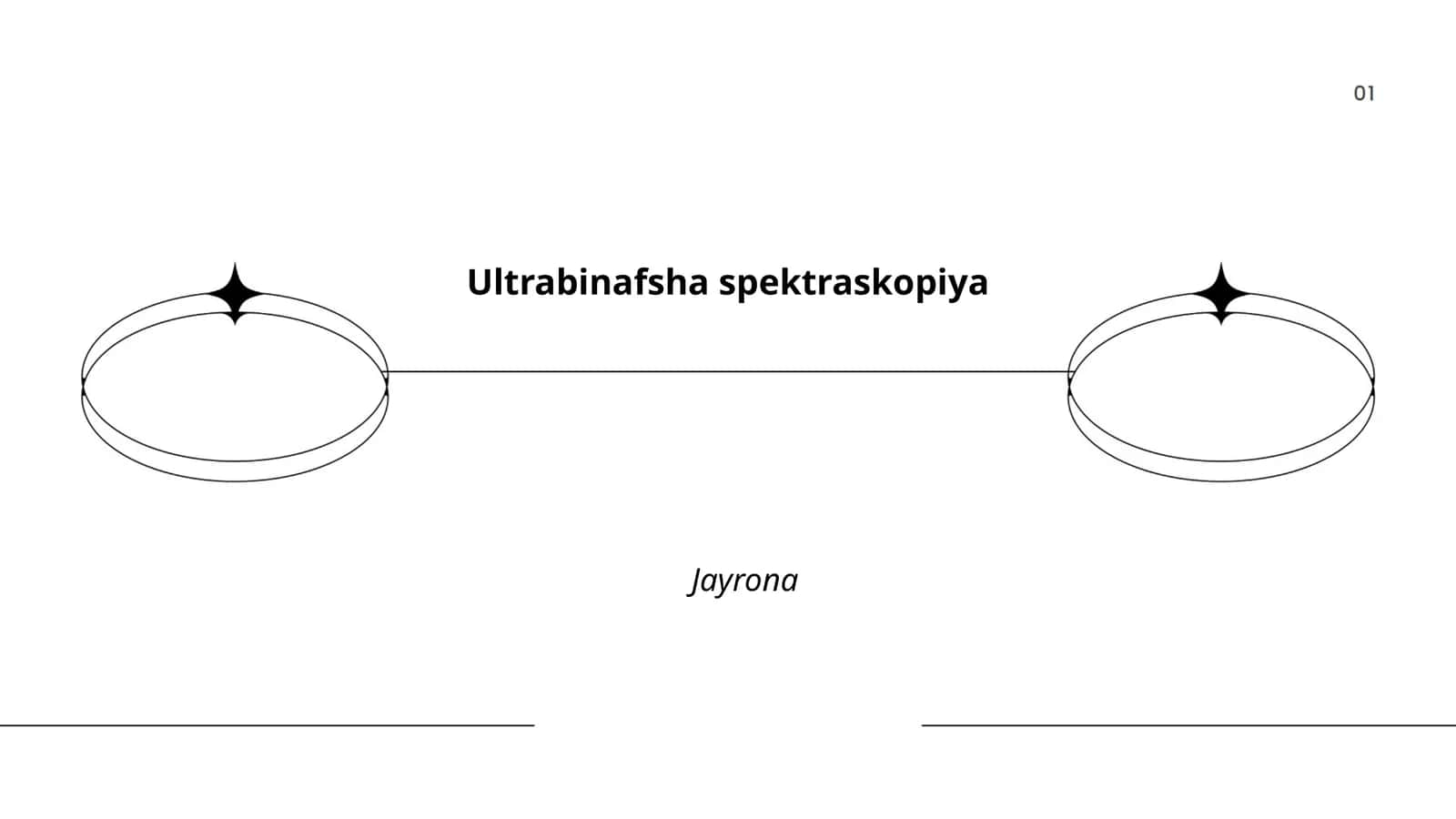 Ultrabinafsha spektraskopiya
