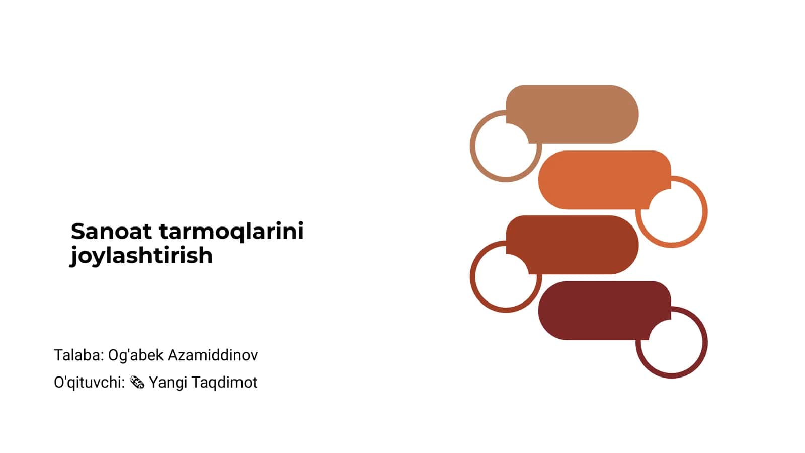 Sanoat tarmoqlarini joylashtirish