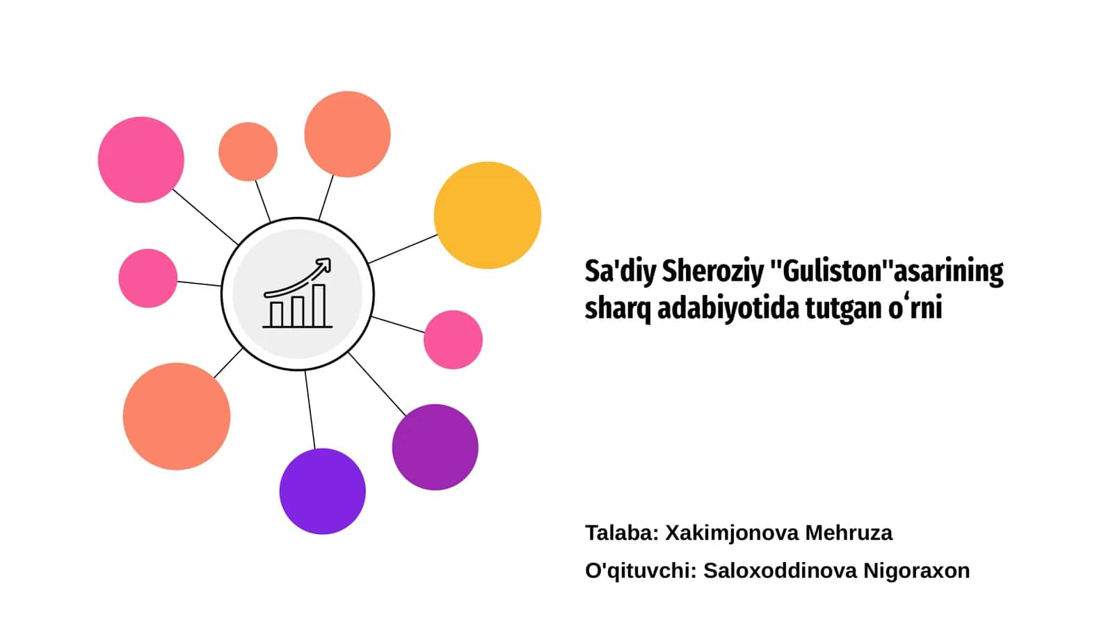 “Guliston” asarining sharq adabiyotida tutgan oʻrni
