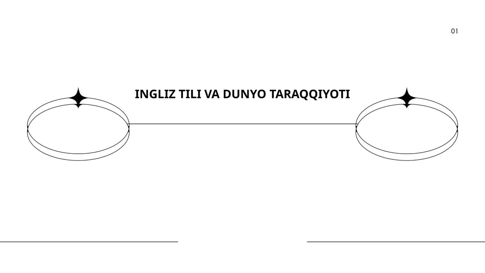 INGLIZ TILI VA DUNYO TARAQQIYOTI
