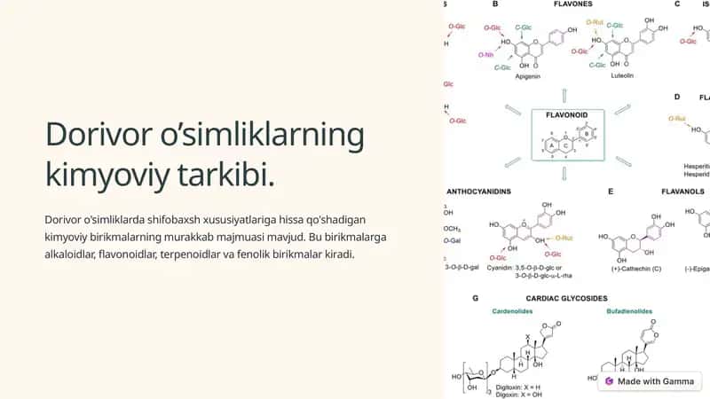 Dorivoro'simliklarning kimyoviy tarkibi