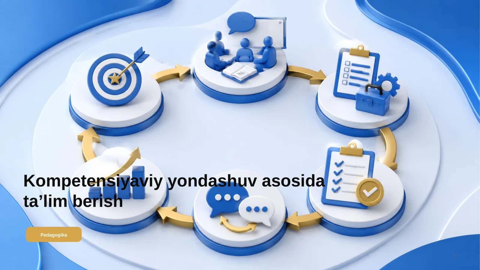Kompetensiyaviyyondashuv asosida ta’lim berish
