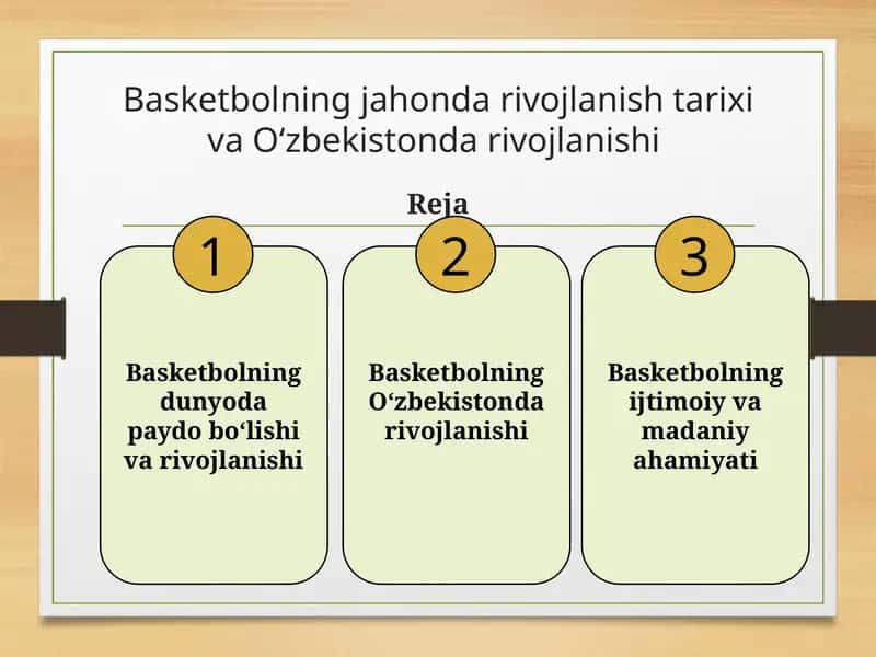 Basketbolning jahon tarixi va O‘zbekiston rivojlanishi