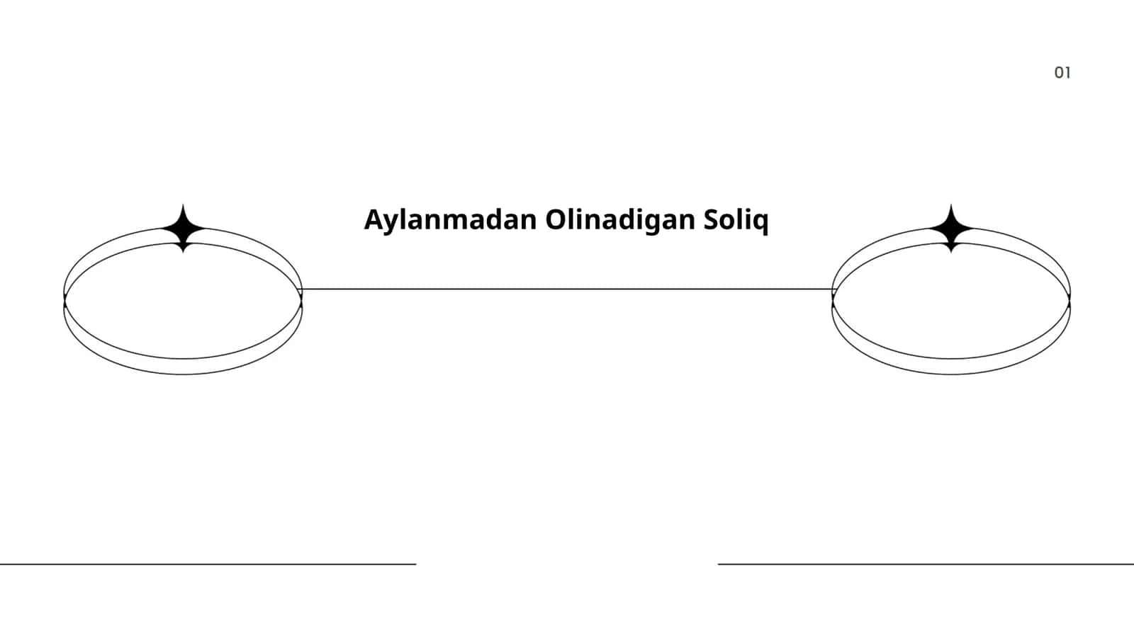 Aylanmadan Olinadigan Soliq