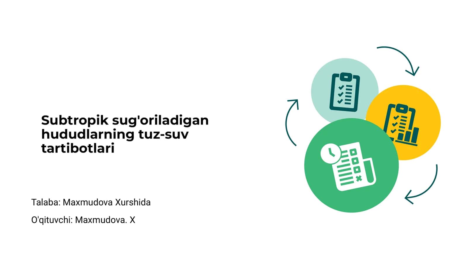 Subtropik sug'oriladigan hududlarning tuz-suv tartibotlari