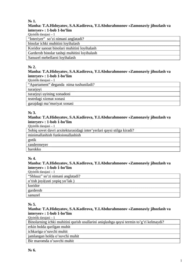 Zamonaviy jihozlash va interyer