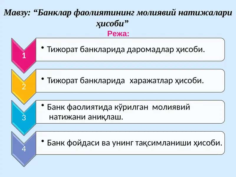 “Банклар фаолиятининг молиявий натижалари ҳисоби”