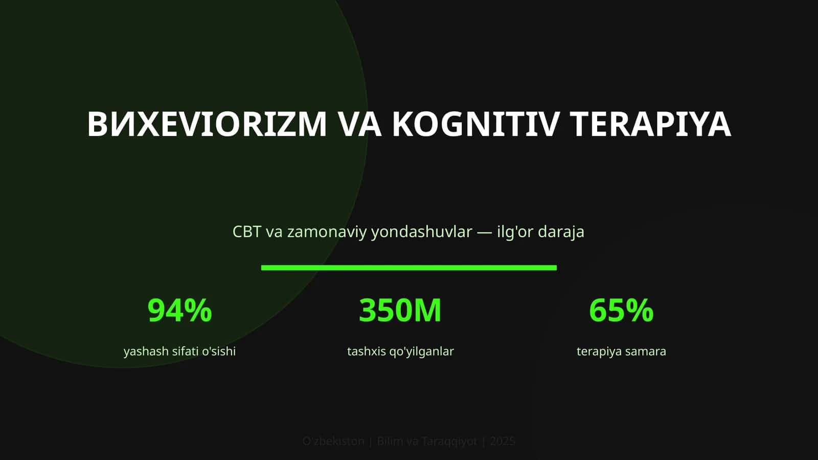 Bихeviorizm va Kognitiv Terapiya