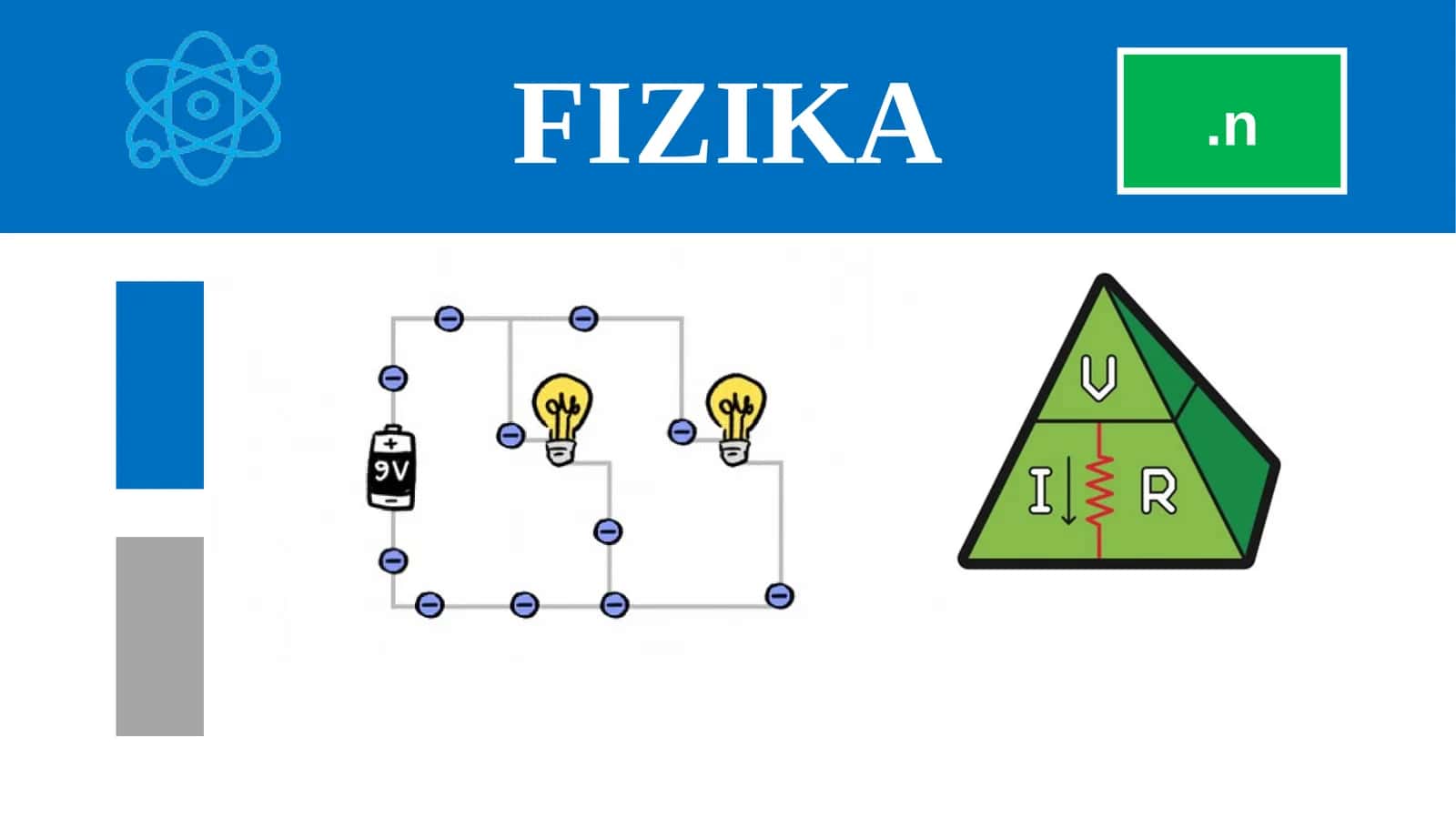 FIZIKA