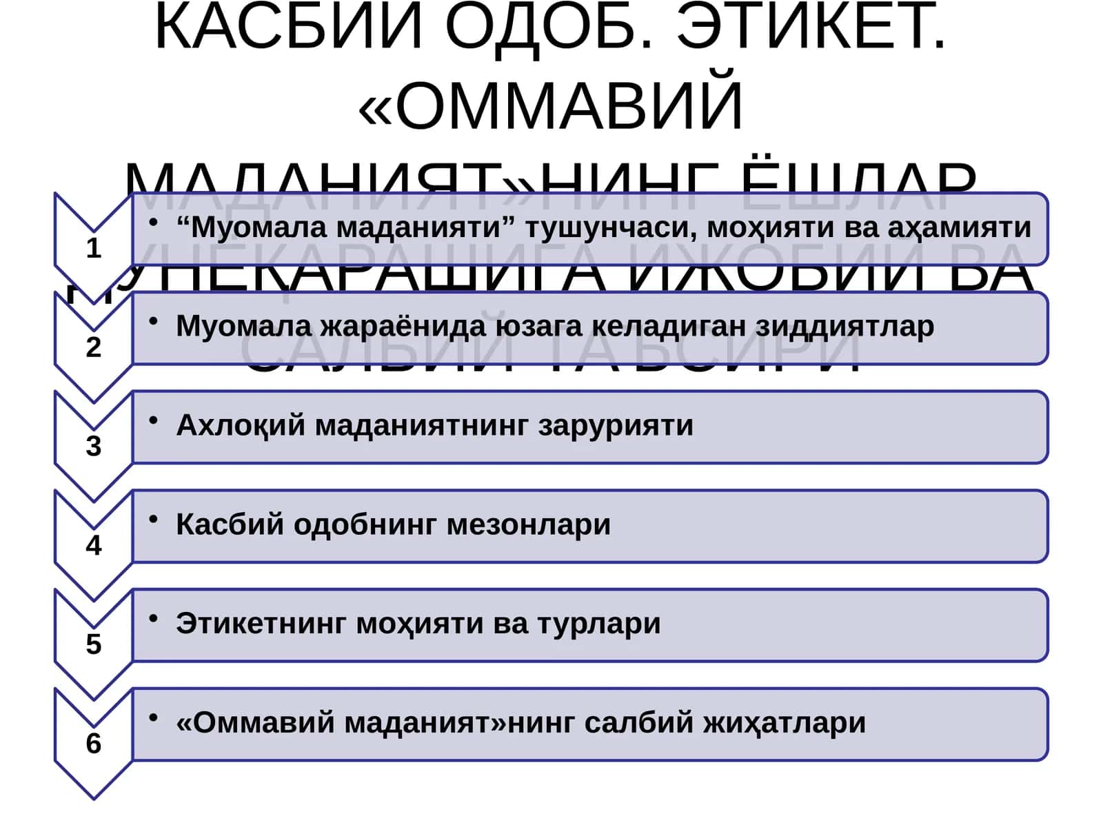 МУОМАЛА МАДАНИЯТИ. АХЛОҚИЙ МАДАНИЯТ. КАСБИЙ ОДОБ. ЭТИКЕТ. «ОММАВИЙ МАДАНИЯТ»НИНГ ЁШЛАР ДУНЁҚАРАШИГА ИЖОБИЙ ВА САЛБИЙ ТАЪСИРИ