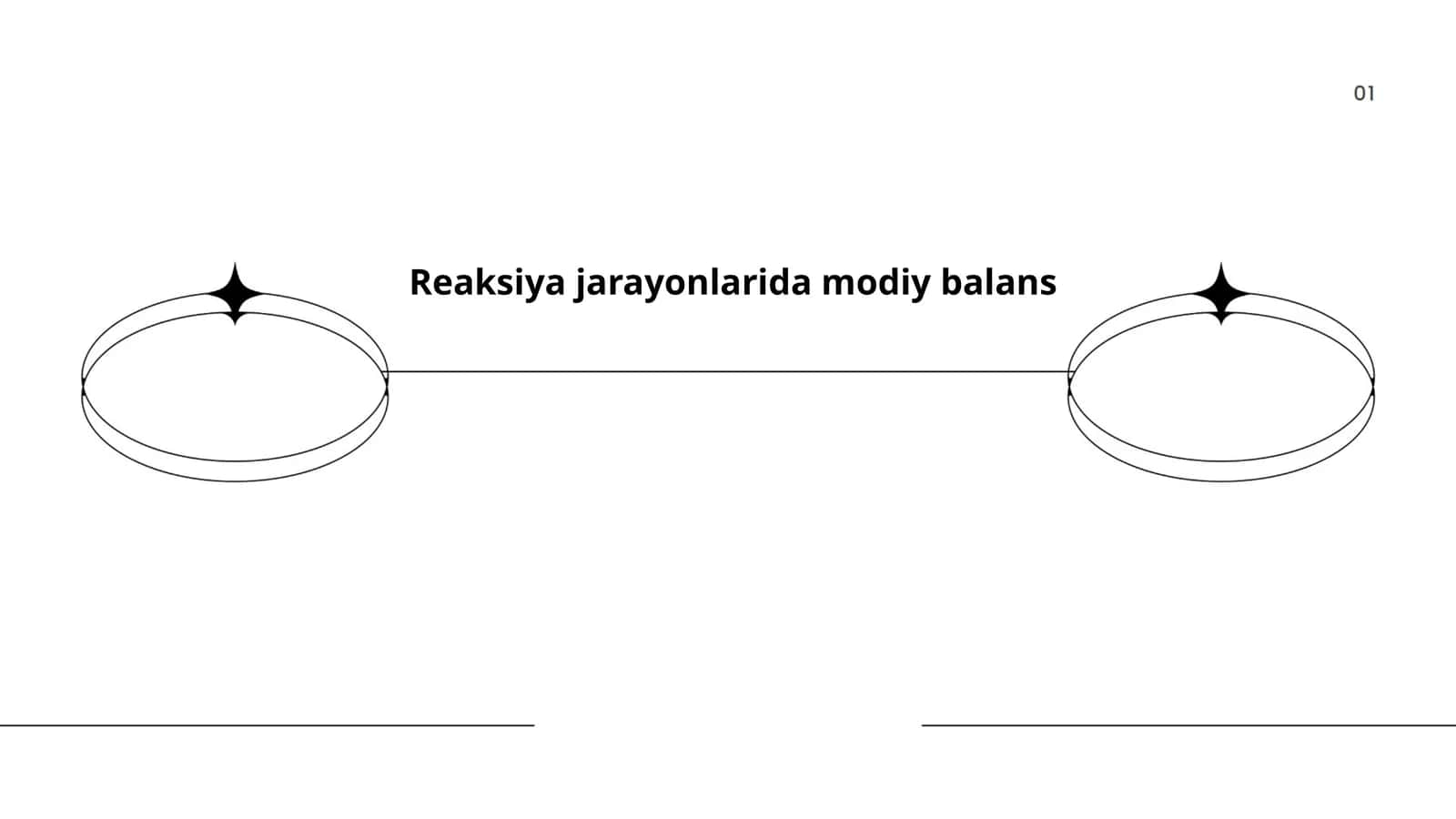 Reaksiya jarayonlarida modiy balans