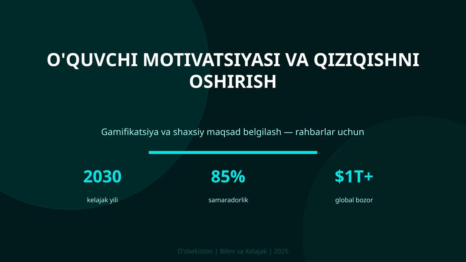 O'quvchi motivatsiyasi va qiziqishni oshirish