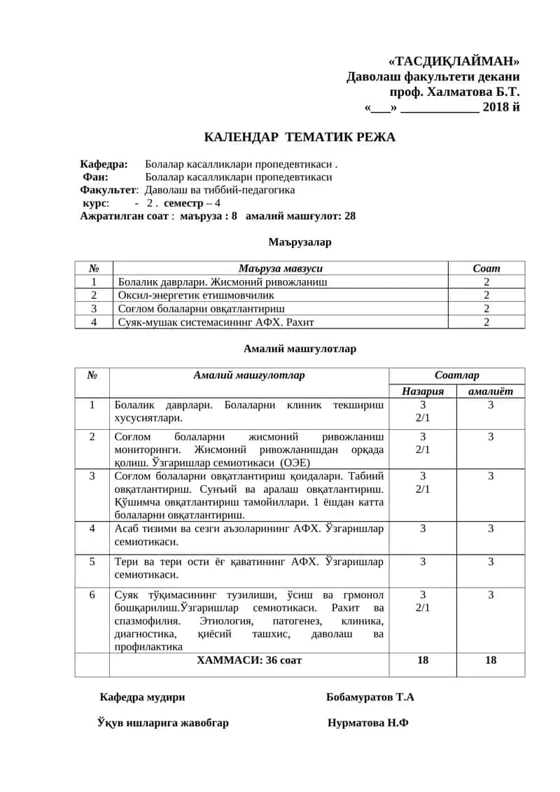 КАЛЕНДАР ТЕМАТИК РЕЖА