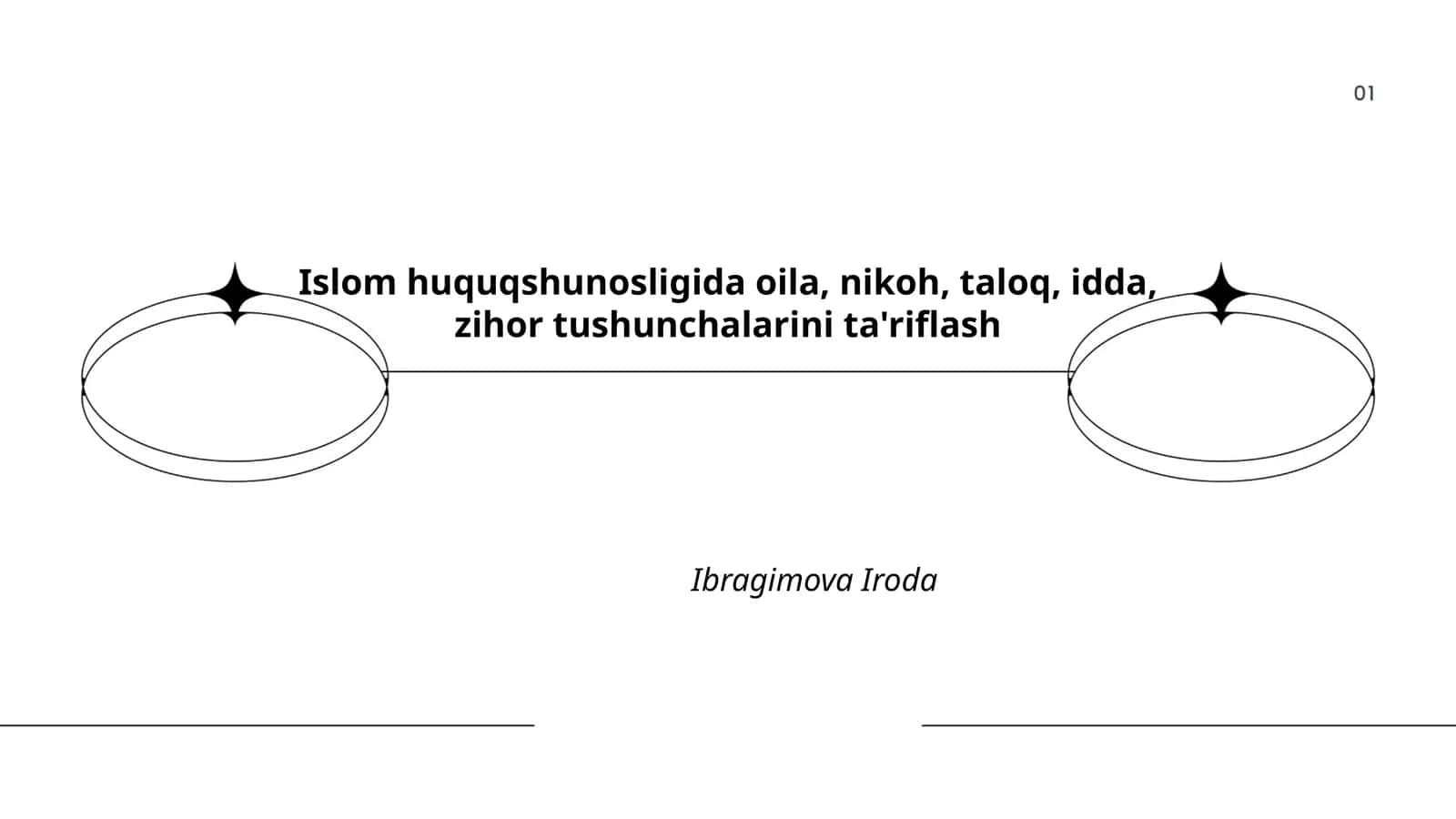 Islom huquqshunosligida oila, nikoh, taloq, idda, zihor tushunchalarini ta'riflash
