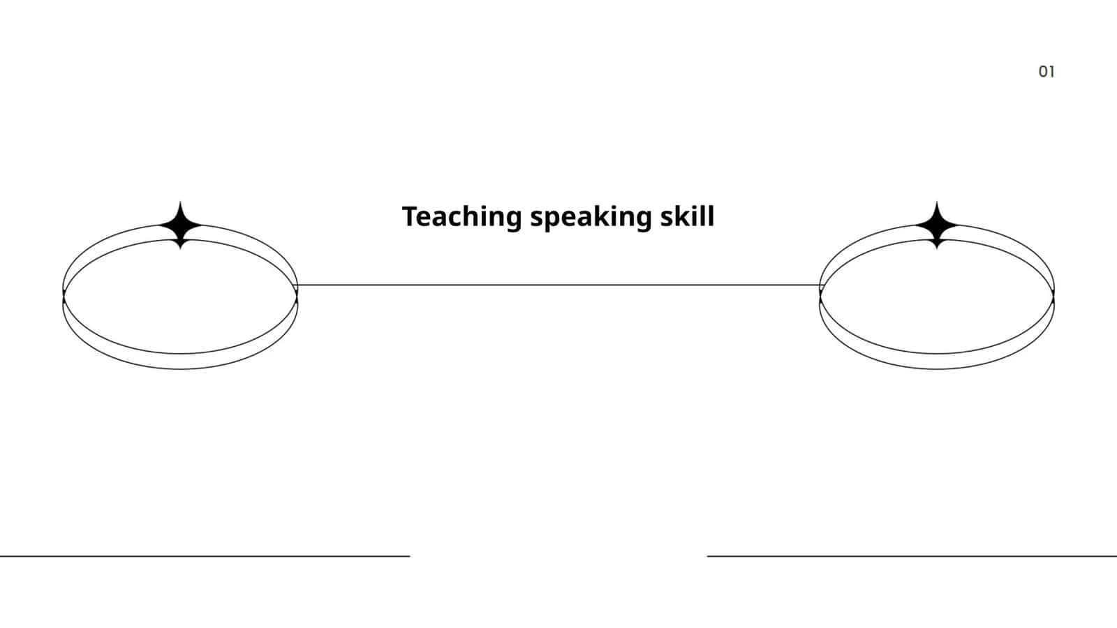 Teaching speaking skill