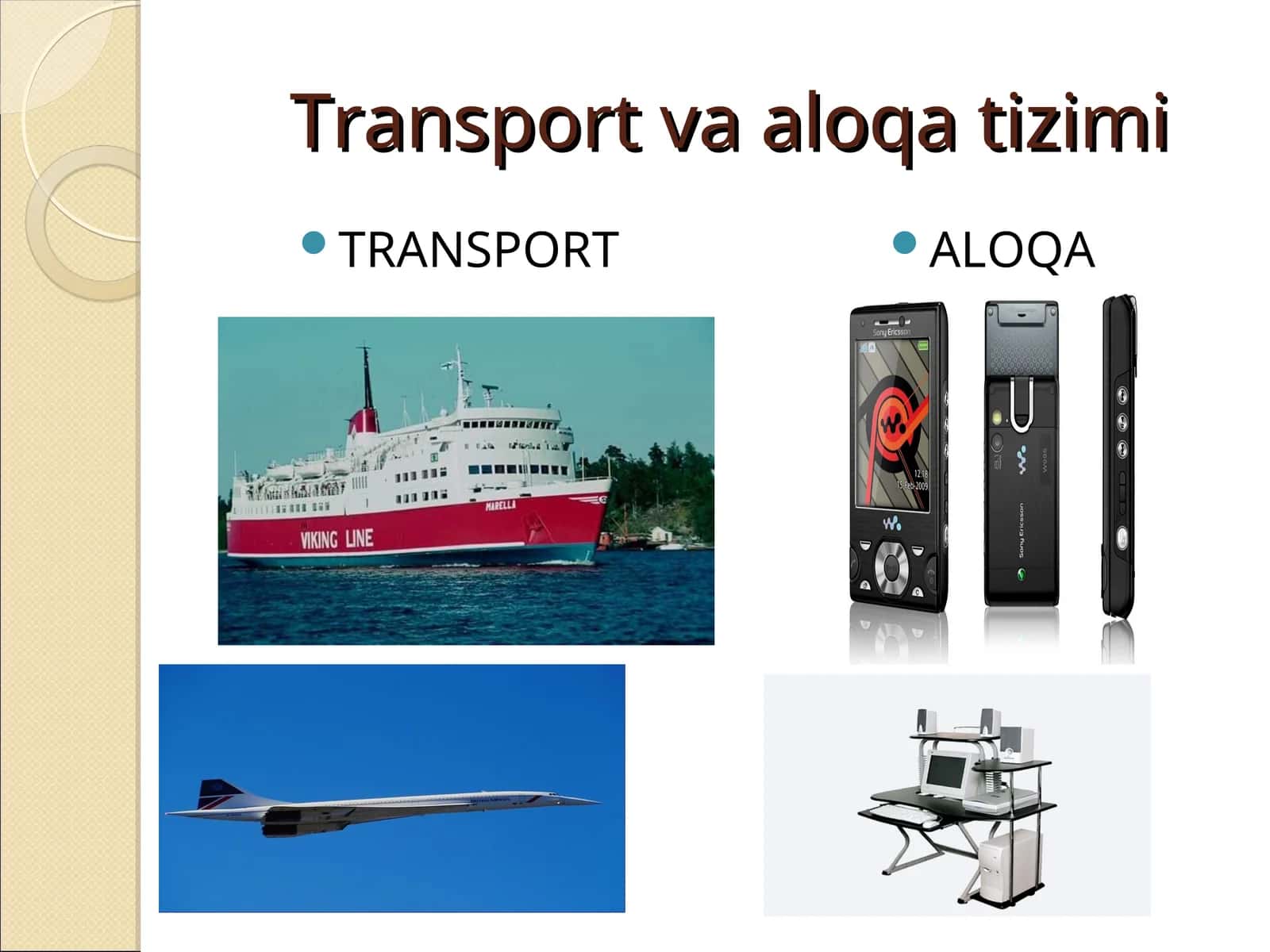 Transport va aloqa tizimi